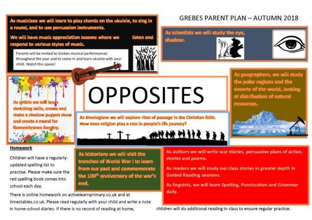 thumbnail of Grebes Parent Plan Autumn 2018