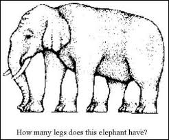 How many legs does this elephant have? The latest optical illusion ...